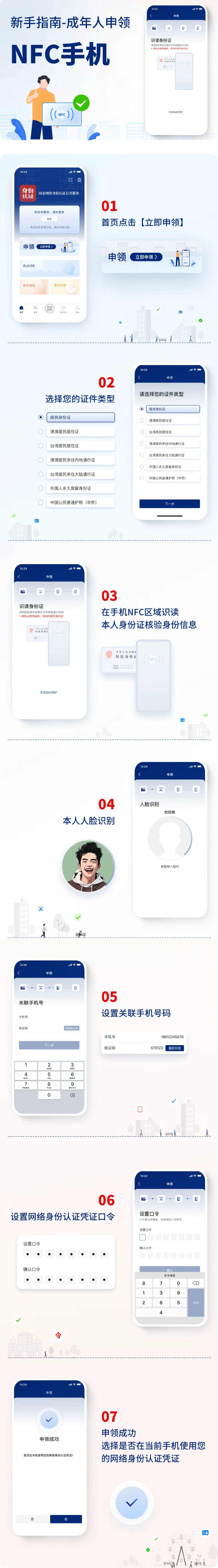 网络身份证申请与管理全攻略：成年人、未成年人申领流程及使用方法